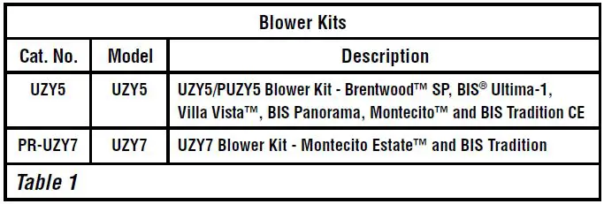 IHP-UZY5-Blower-Kits-fig-1