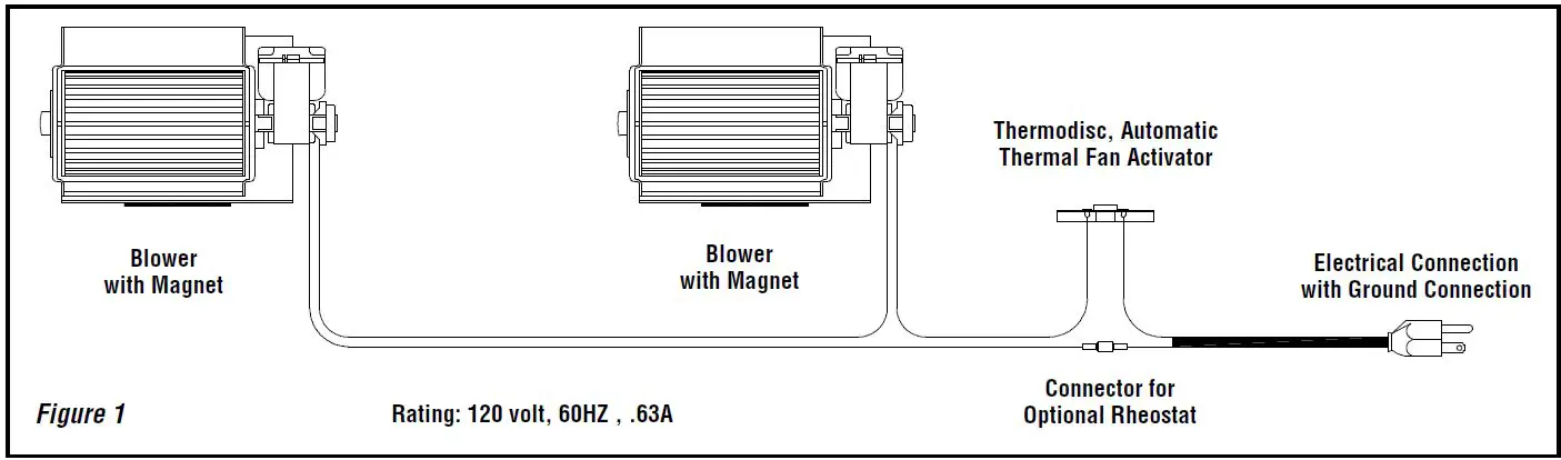IHP-UZY5-Blower-Kits-fig-1