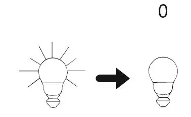 Paul Neuhaus 2382 Titus LED Pendant fig 5