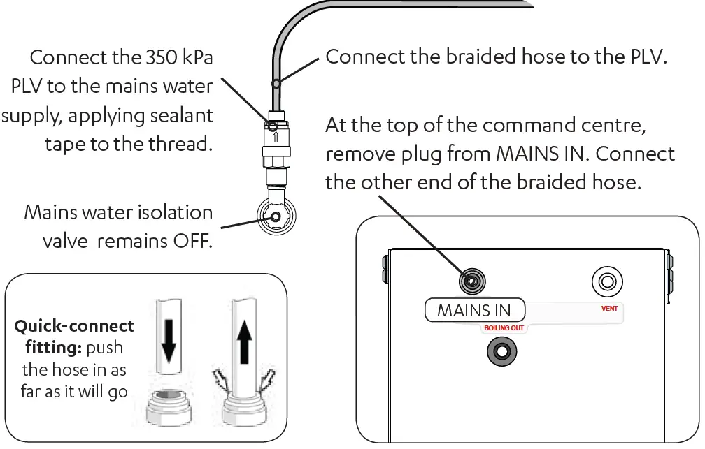 Zip Micro B Instant Boiling and Chilled Water 14