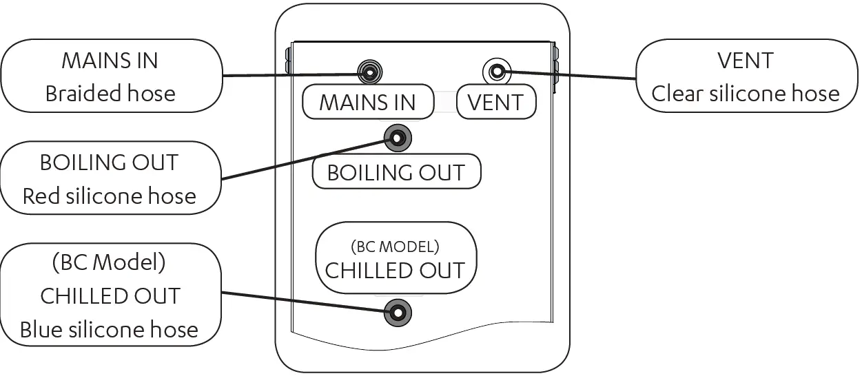 Zip Micro B Instant Boiling and Chilled Water 15