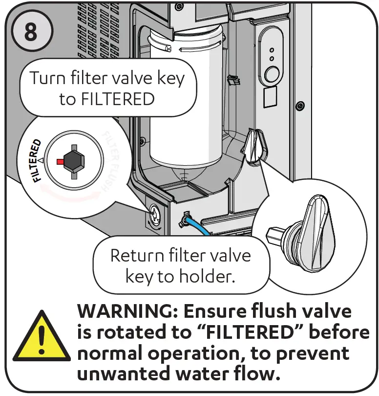 Zip Micro B Instant Boiling and Chilled Water 24