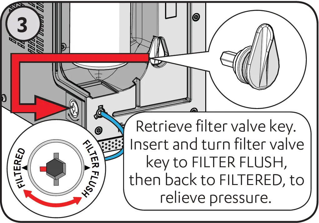Zip Micro B Instant Boiling and Chilled Water 32