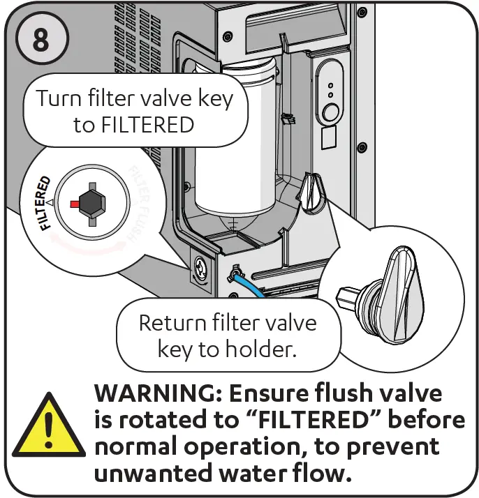 Zip Micro B Instant Boiling and Chilled Water 37