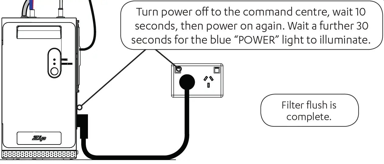 Zip Micro B Instant Boiling and Chilled Water 39