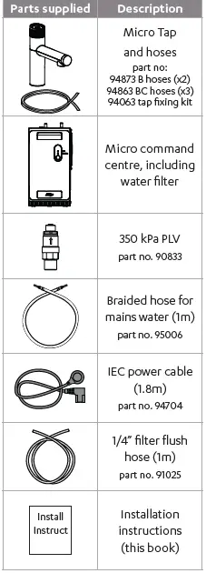 Zip Micro B Instant Boiling and Chilled Water 45