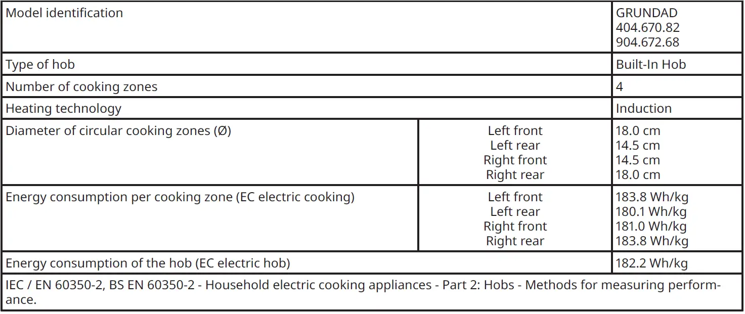 IKEA GRUNDAD Induction Hob 03