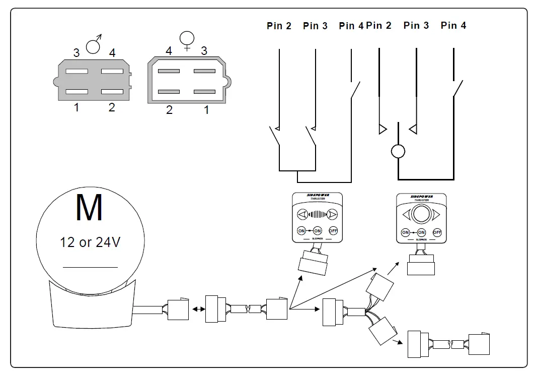 SIDE-POWER-SE-30-125-S-Sidepower-Bow-Thruster-12