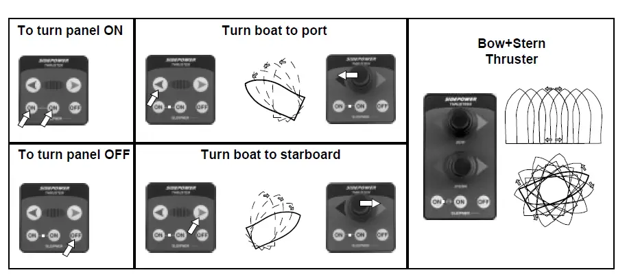 SIDE-POWER-SE-30-125-S-Sidepower-Bow-Thruster-15