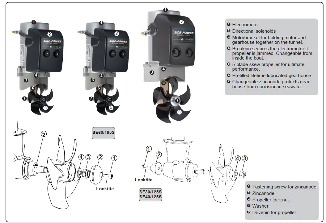 SIDE-POWER-SE-30-125-S-Sidepower-Bow-Thruster-16