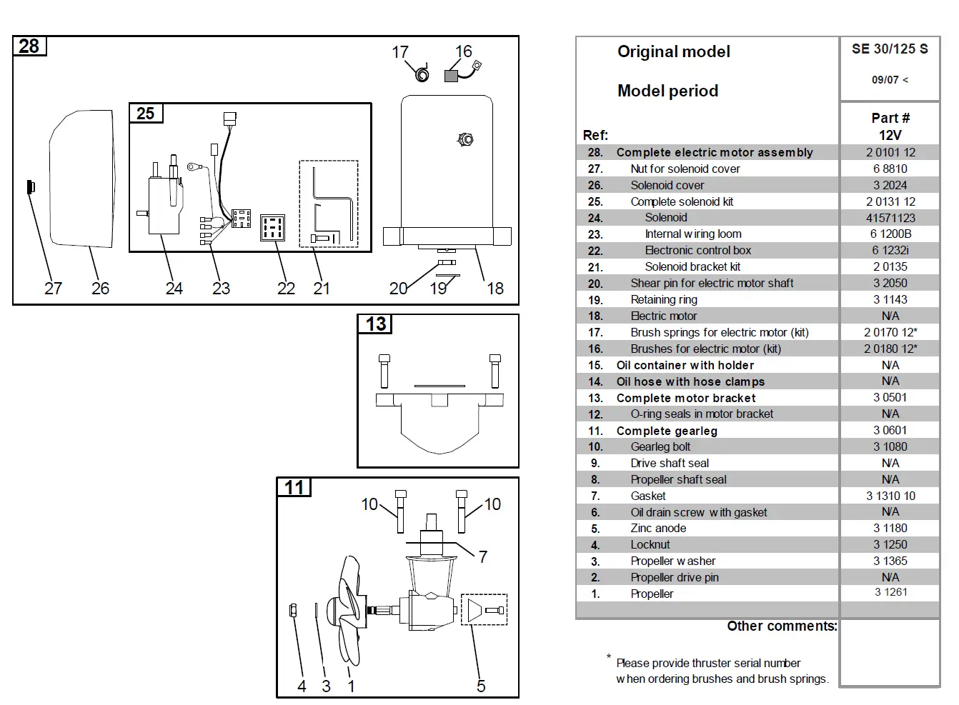 SIDE-POWER-SE-30-125-S-Sidepower-Bow-Thruster-17