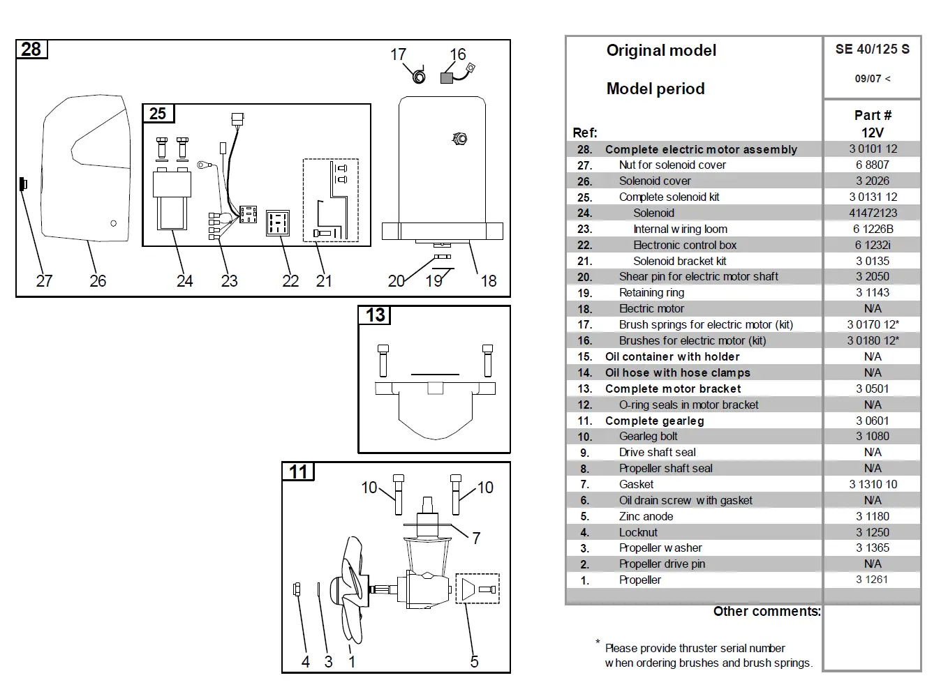 SIDE-POWER-SE-30-125-S-Sidepower-Bow-Thruster-18
