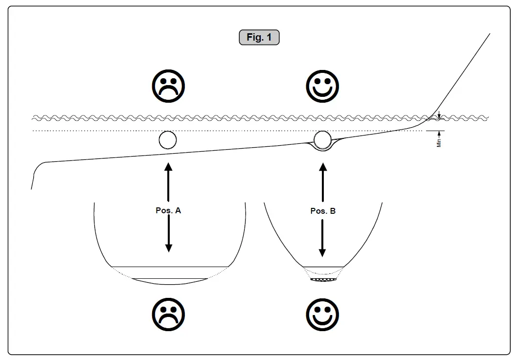 SIDE-POWER-SE-30-125-S-Sidepower-Bow-Thruster-5