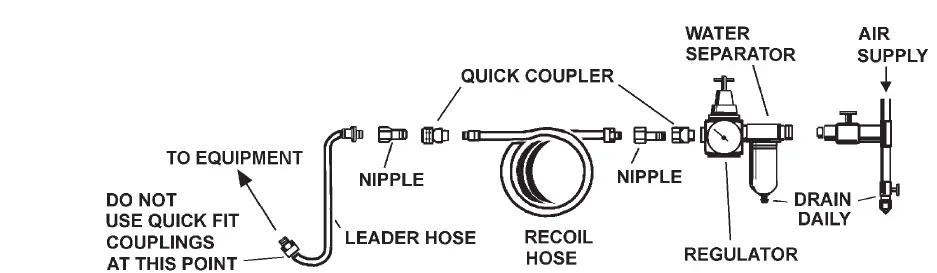 SEALEY HVLP774 Gravity Feed Hvlp Top Coat Touch Up Spray Gun Set 5