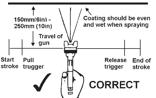 SEALEY HVLP774 Gravity Feed Hvlp Top Coat Touch Up Spray Gun Set 9