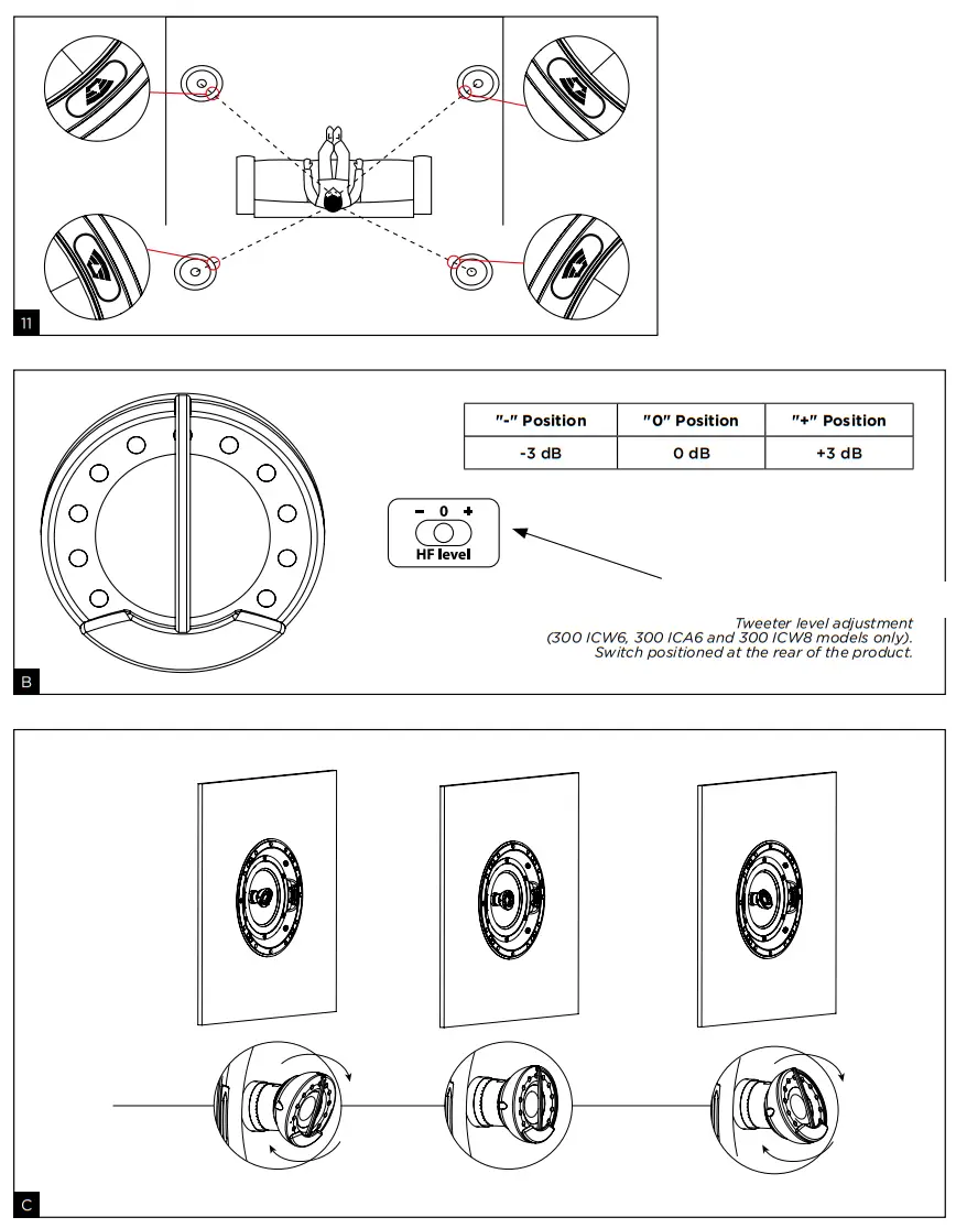 FOCAL 300 Series Flax In Wall or In Ceiling Loudspeaker - fig 2