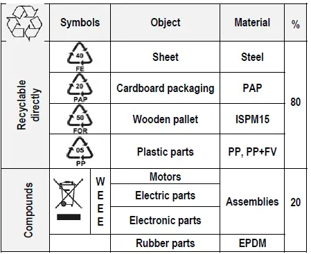 maidaid-halcyon-C612-Undercounter-Tray-Dishwasher-05