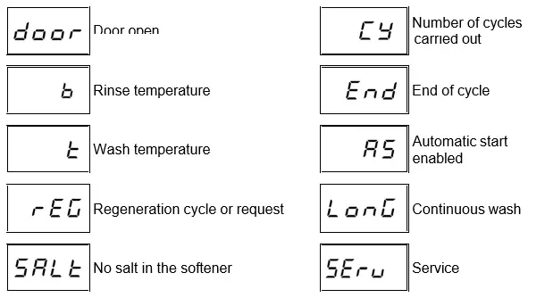 maidaid-halcyon-C612-Undercounter-Tray-Dishwasher-06