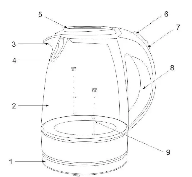 SCARLETT SC-EK27G99 Electric Kettle 1