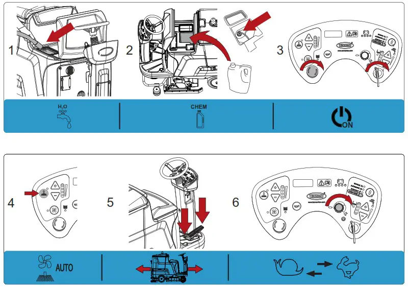 TENNANT T681 Floor Scrubber - overview