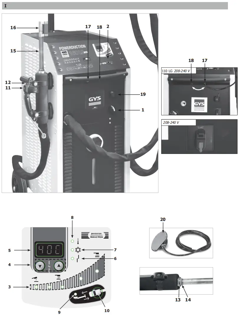 GYS 110LG Metal Sheet Induction Heater - Fig 10