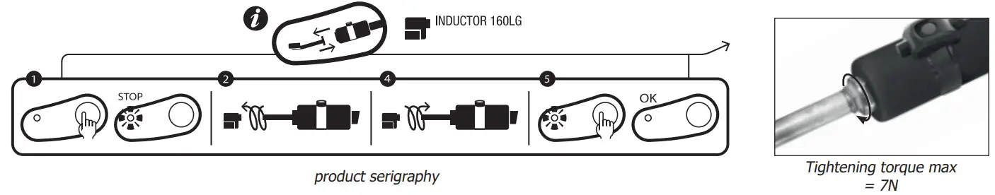 GYS 110LG Metal Sheet Induction Heater - Fig 14
