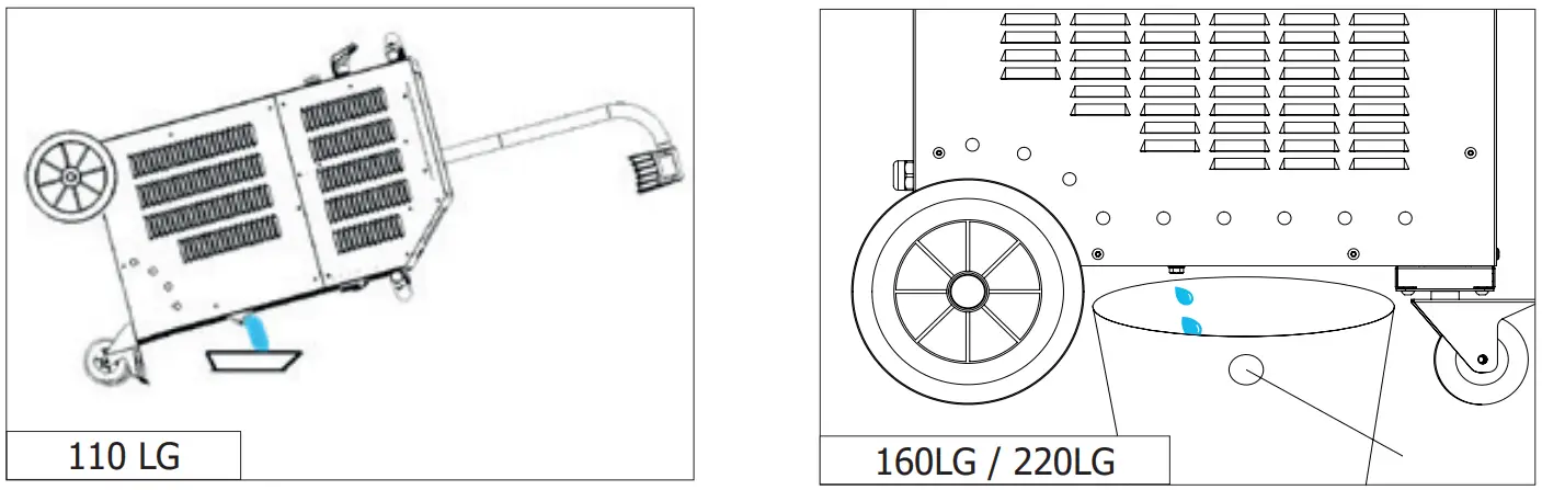 GYS 110LG Metal Sheet Induction Heater - Fig 18