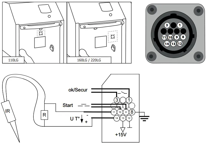GYS 110LG Metal Sheet Induction Heater - Fig 19