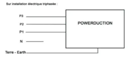 GYS 110LG Metal Sheet Induction Heater - Fig 22