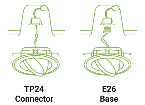 EASY INSTALLATION Figure 4