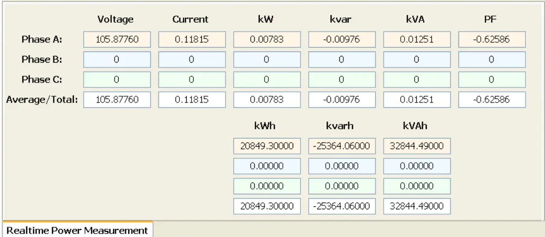 ICP DAS M 3133 240 CAN Power Meter Utility - Fig 15