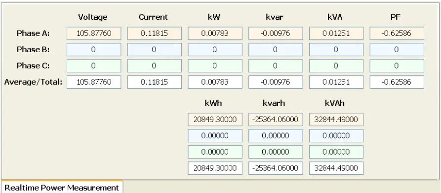 ICP DAS M 3133 240 CAN Power Meter Utility - Fig 34