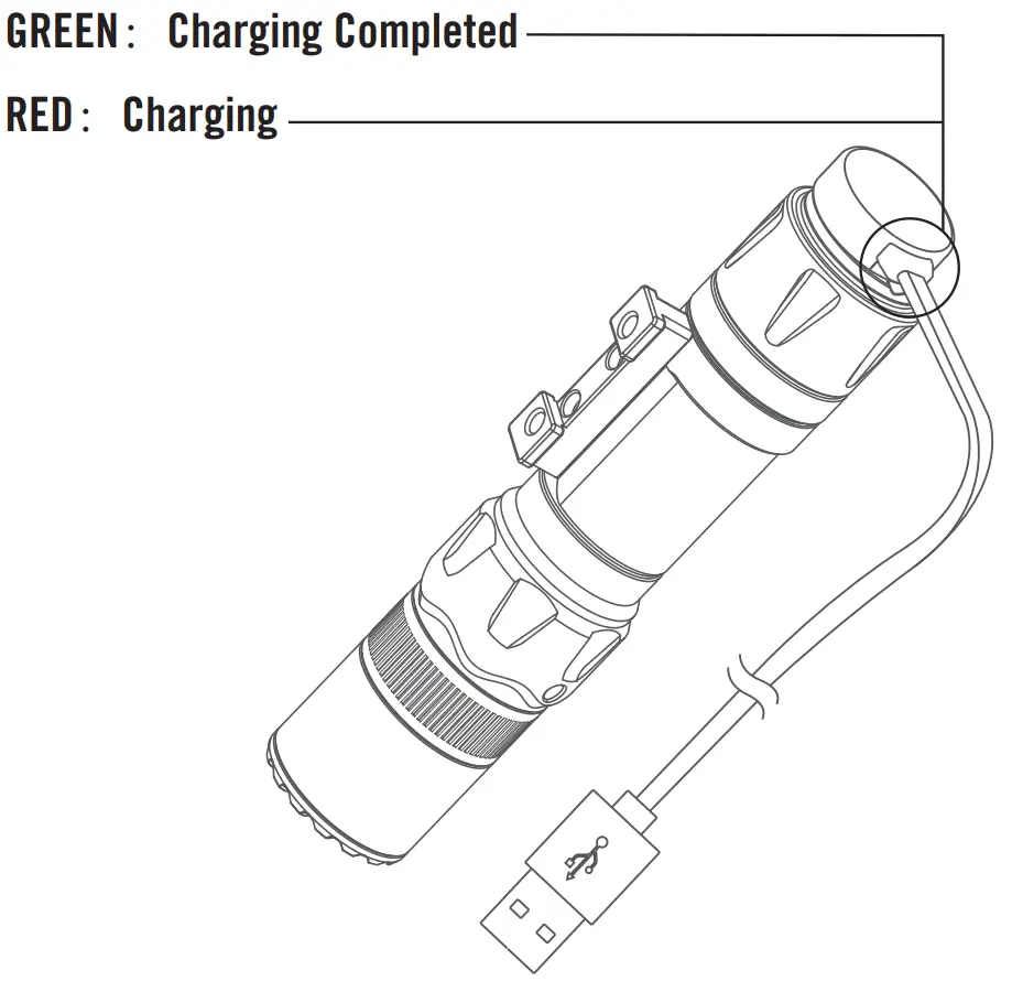 Vibrating Power Indicator