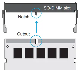 Shuttle BPCWL03 Computer Group - fig10