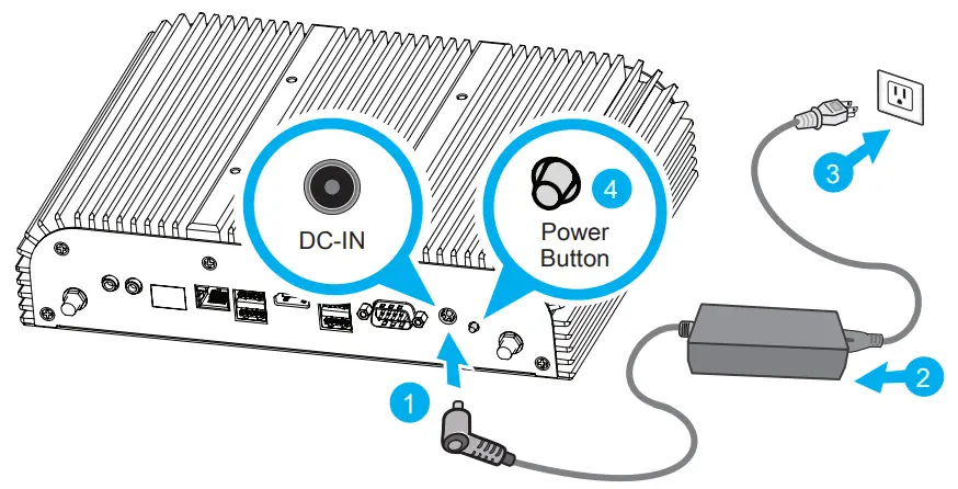 Shuttle BPCWL03 Computer Group - fig16