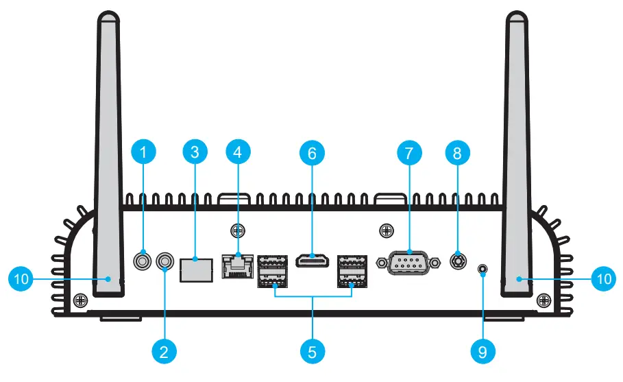 Shuttle BPCWL03 Computer Group - fig8