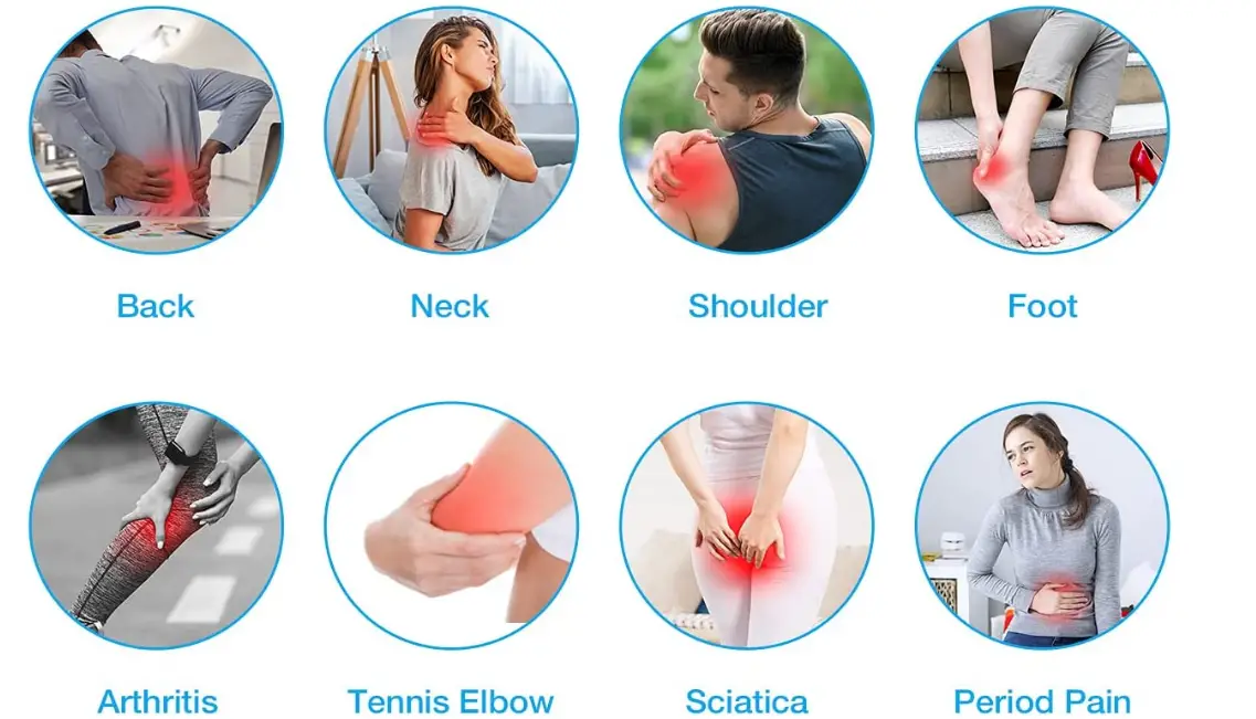 Eas-@home-EHE029N-Mini-Electronic-Pulse-Stimulator-Fig-1