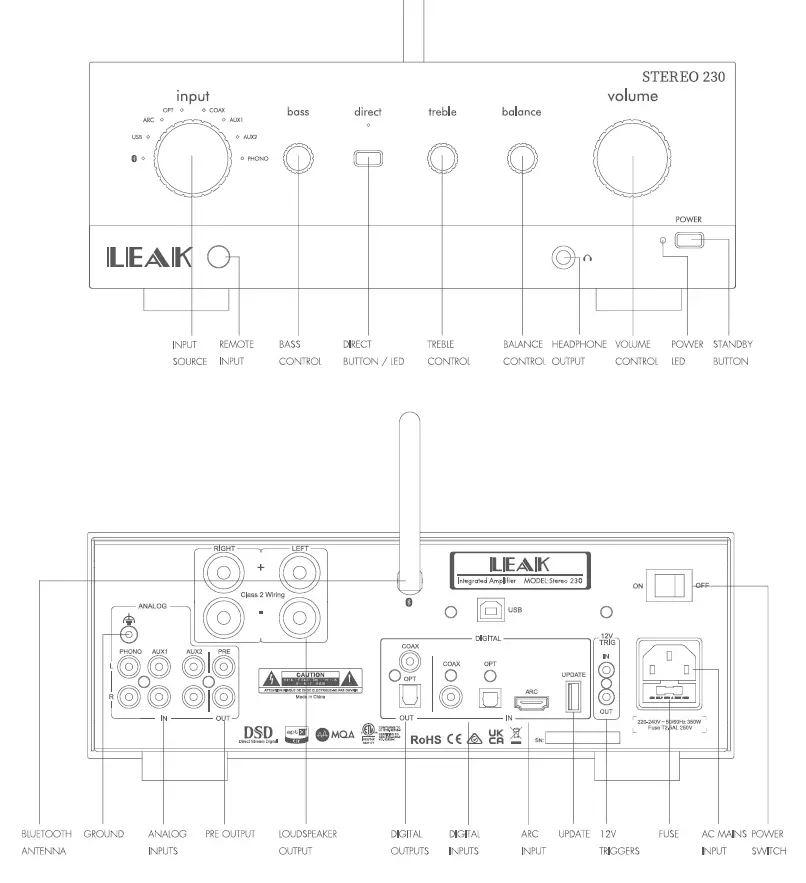LEAK-STEREO-230-Integrated-Amplifier-fig-1
