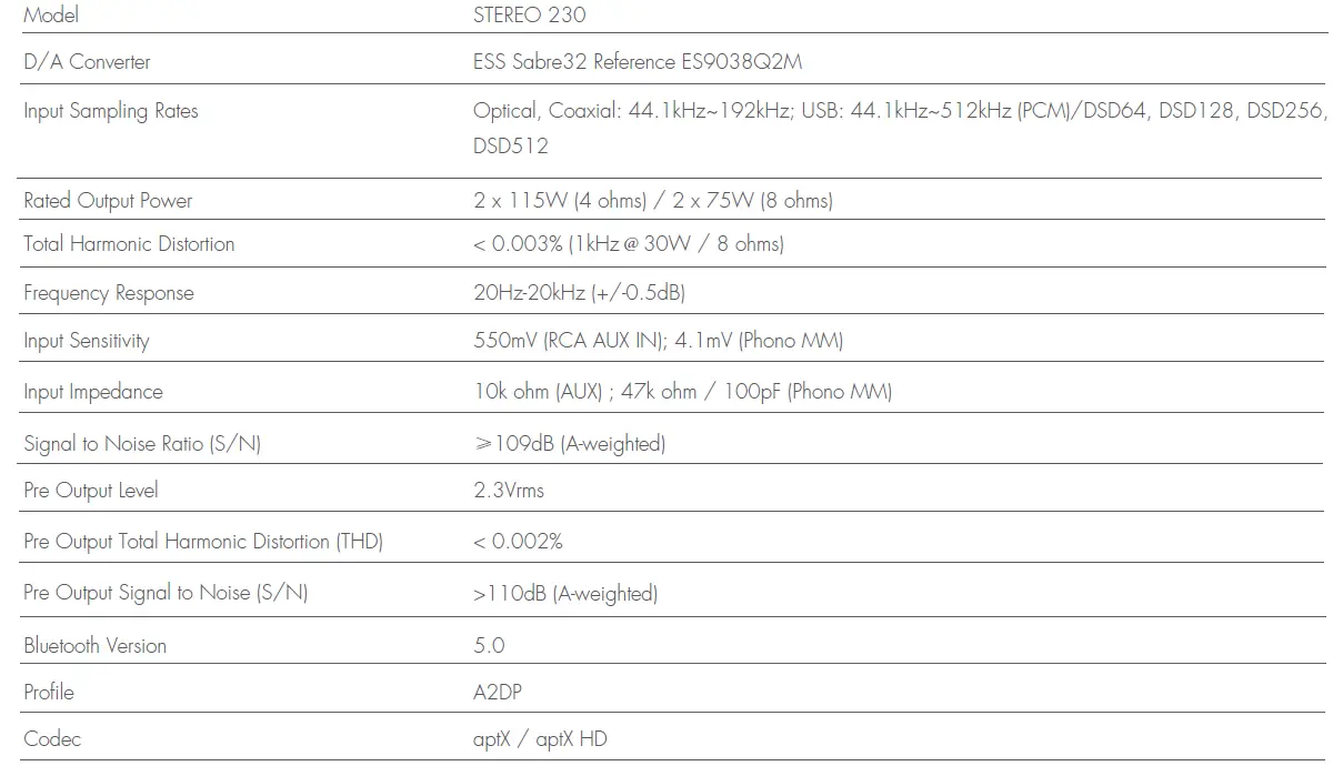 LEAK-STEREO-230-Integrated-Amplifier-fig-11