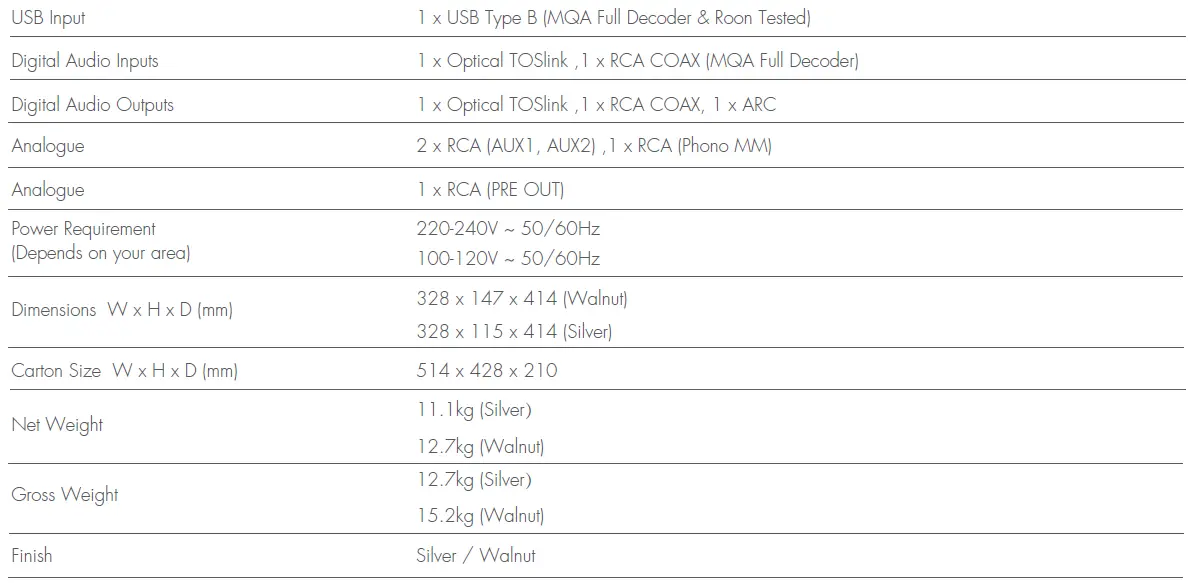LEAK-STEREO-230-Integrated-Amplifier-fig-12