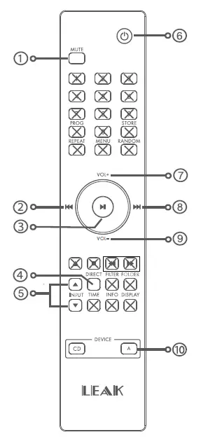 LEAK-STEREO-230-Integrated-Amplifier-fig-2
