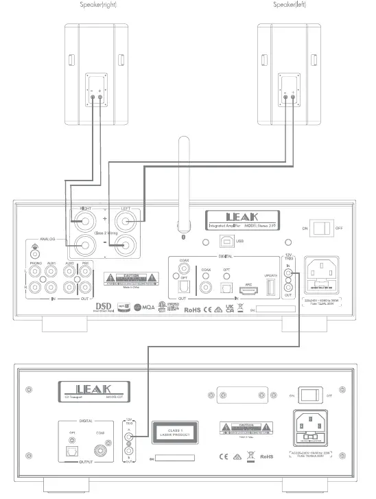 LEAK-STEREO-230-Integrated-Amplifier-fig-6
