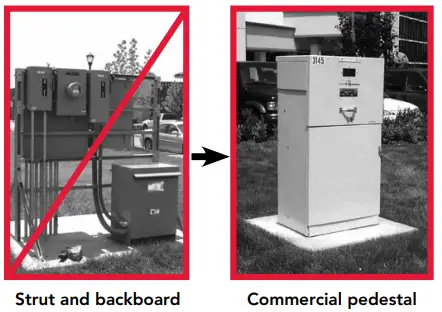 MILBANK-CP3B-Commercial-Pedestals-fig1