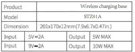 EZVALO-Wireless-Charging-Gadgets-5