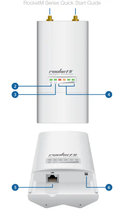 UBIQUITI RocketM Series Networks airMAX Base Station - FIg1