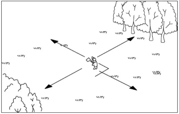 VOLANTEXRC BF109 WWII Warbird RC Airplane - Find a Flight Field 1