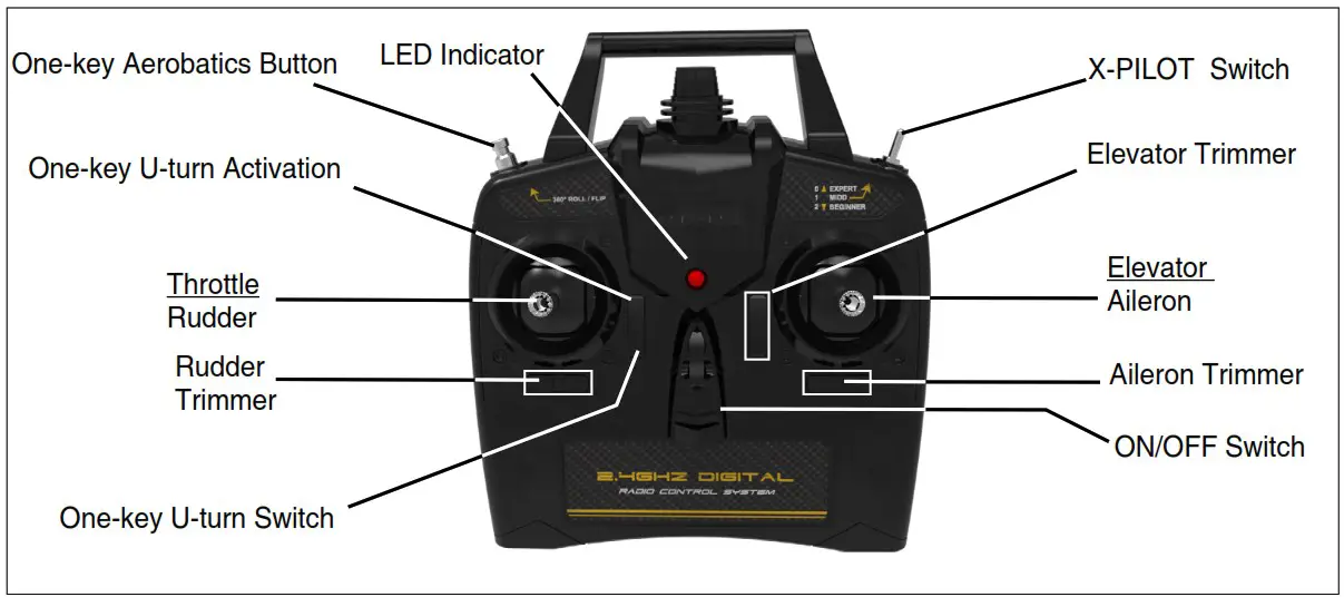 VOLANTEXRC BF109 WWII Warbird RC Airplane - Transmitter Instruction 1