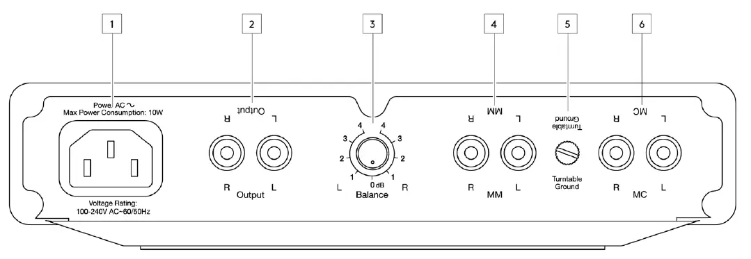 CAMBRIDGE-AUDIO-Alva-Duo-Moving-Magnet-Phono-Preamplifier-FIG-3