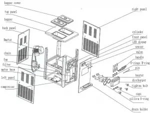 Commercial-ZM-168-Ice-Cream-Machine-Structure