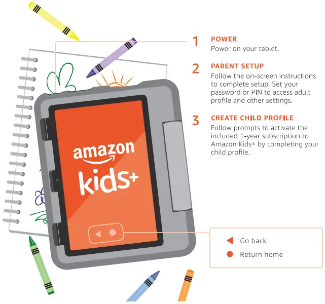 amazon-Fire-HD-8-Smart-Tablet-fig-2